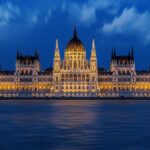 investir à Budapest