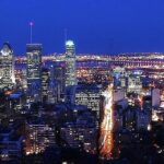 investir dans l'immobilier au Canada