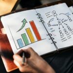 levier financier de l'affiliation